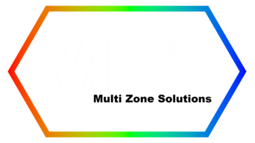 multizonesolutions.com.au